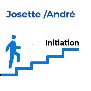 Meaulne Informatique Atelier Initiation